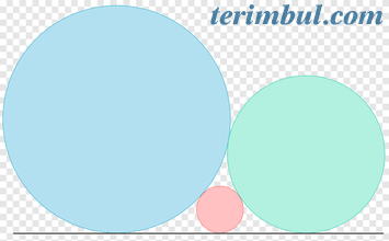 Çember