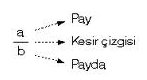 Kesir